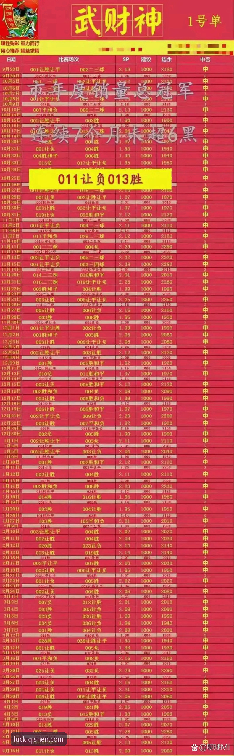 财神官方入口vs普通注册通道：新手该选哪个？全面对比指南